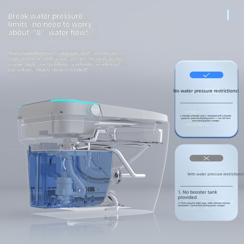 Smart Toilet, Pink, All-in-1 A - огляд і ціна Home In Bathroom